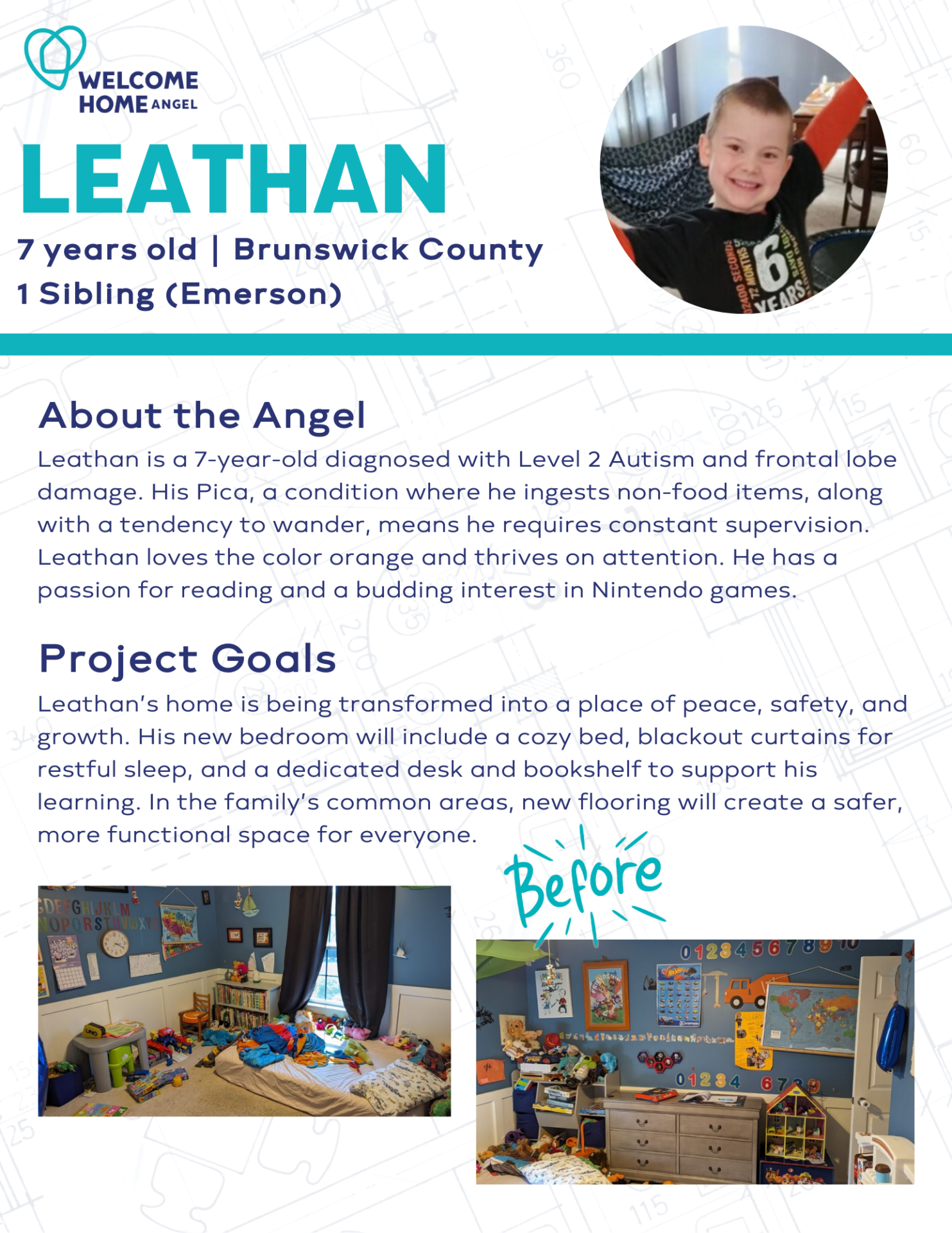 Current Angel Project: Leathan